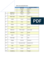 7 (Friday, 20 August) Vocabulary-Day 13