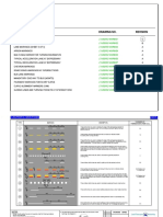 Road Markings & Signs: Drawing Title Drawing No. Revision