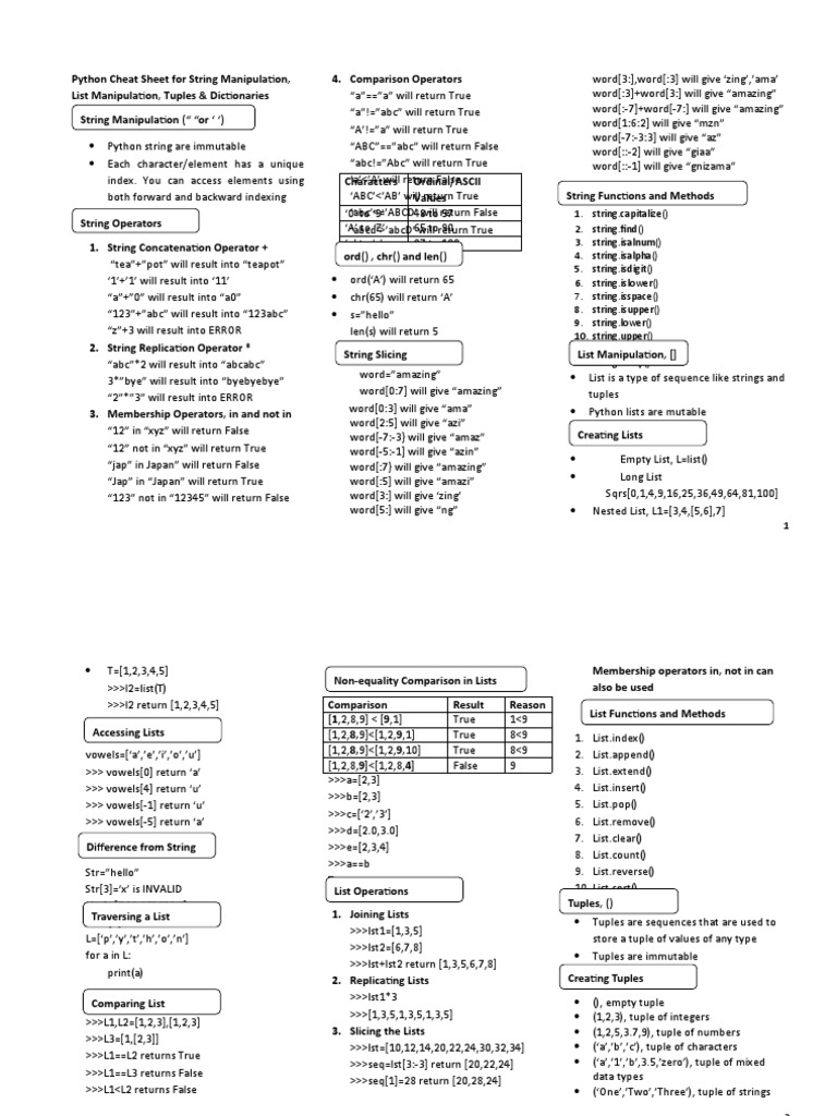 Python Cheat Sheet | PDF | String (Computer Science) | Computer Programming