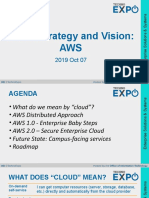 Cloud Strategy and Vision: AWS