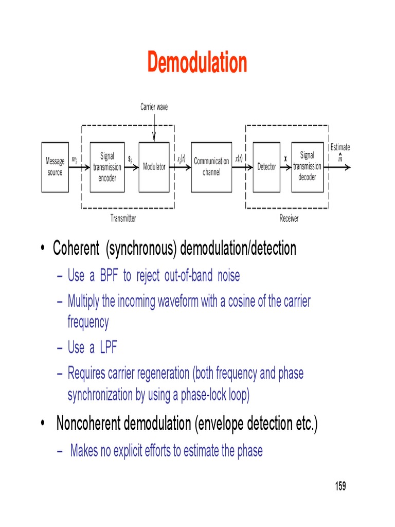 5 Demodulation Detection PDF Signal To Noise Ratio Modulation