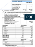 India FDI March2010