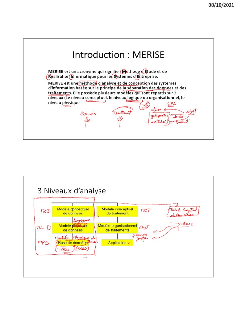 Introduction à la méthode MERISE | PDF | Informatique | Gestion ...