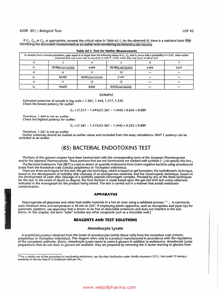 USP 43 NF 38 General Chapter 85 Bacterial Endotoxin Test PDF