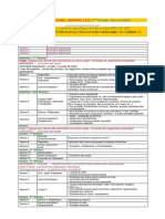 Progressions Annuelles 1ere as Septembre 2010 PDF