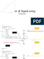 MOSFET Q point & signal swing analysis