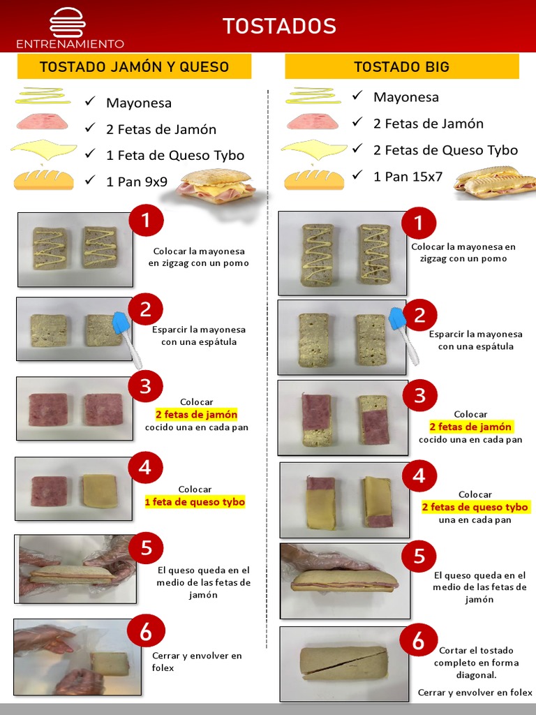 Refuerzo TOSTADOS | PDF | Panes | Comida y bebida