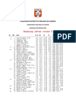 Ranking After Round 5 - Regional Metropolitano Absoluto 2011