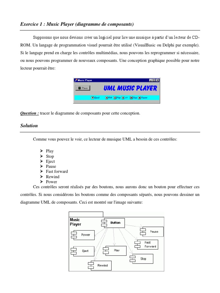 Diagramme de composants pour lecteur audio | PDF