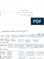 Bank Loan Application and Approval Process