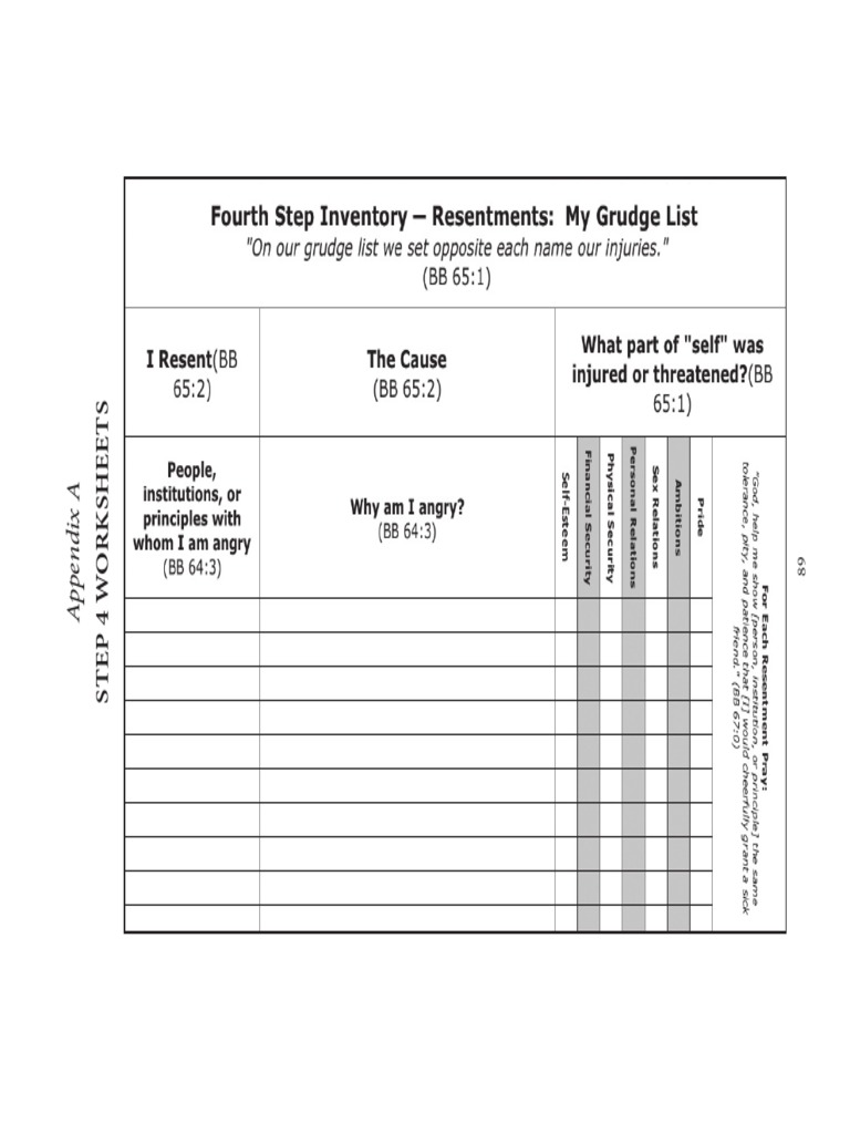 Step 4 Worksheets for Simple Process | PDF | Technology & Engineering