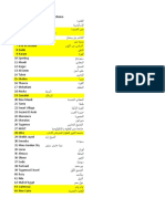 Arab Bank Branches Locations List