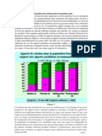 Calcium, Eau & Alimentation Selon La Fondation Danone