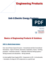 Basics of Engineering Products