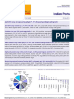 Indian Ports: April 2010 Cargo at Major Ports Up by 2.7% Yoy Financial Year Begins With Growth