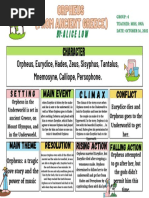 TMP Autosm | PDF | Greek Gods | Ancient Greek Literature