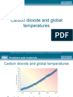 Carbon Dioxide and Global Temperatures