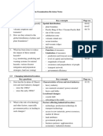 21-22F5 First Exam Revision Notes