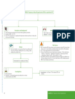 Pregnancy-Induced Hypertension (PIH) or Gestational HT: Fetal Maternal