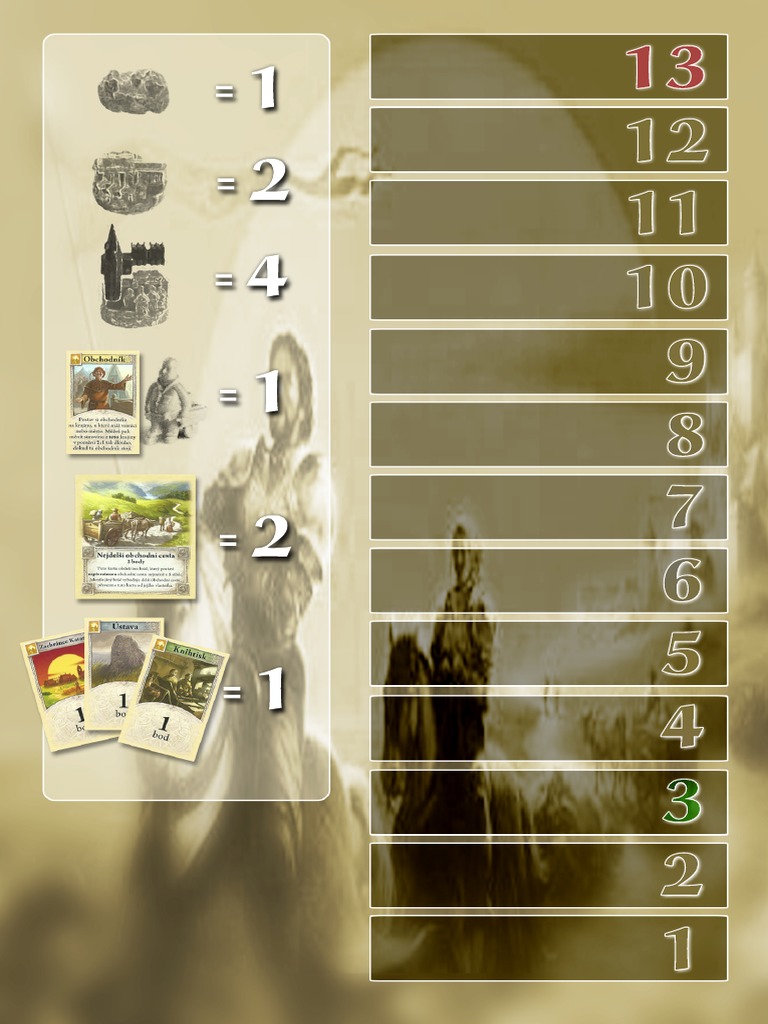 Catan Scoreboard | PDF