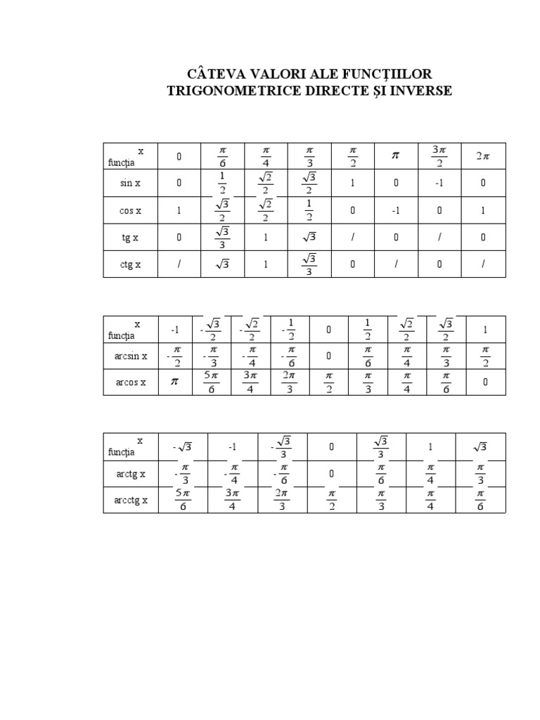 Mate | PDF | Numbers | Arithmetic