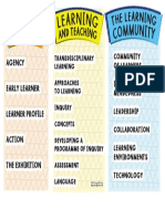 Infographic TL Tal TLC