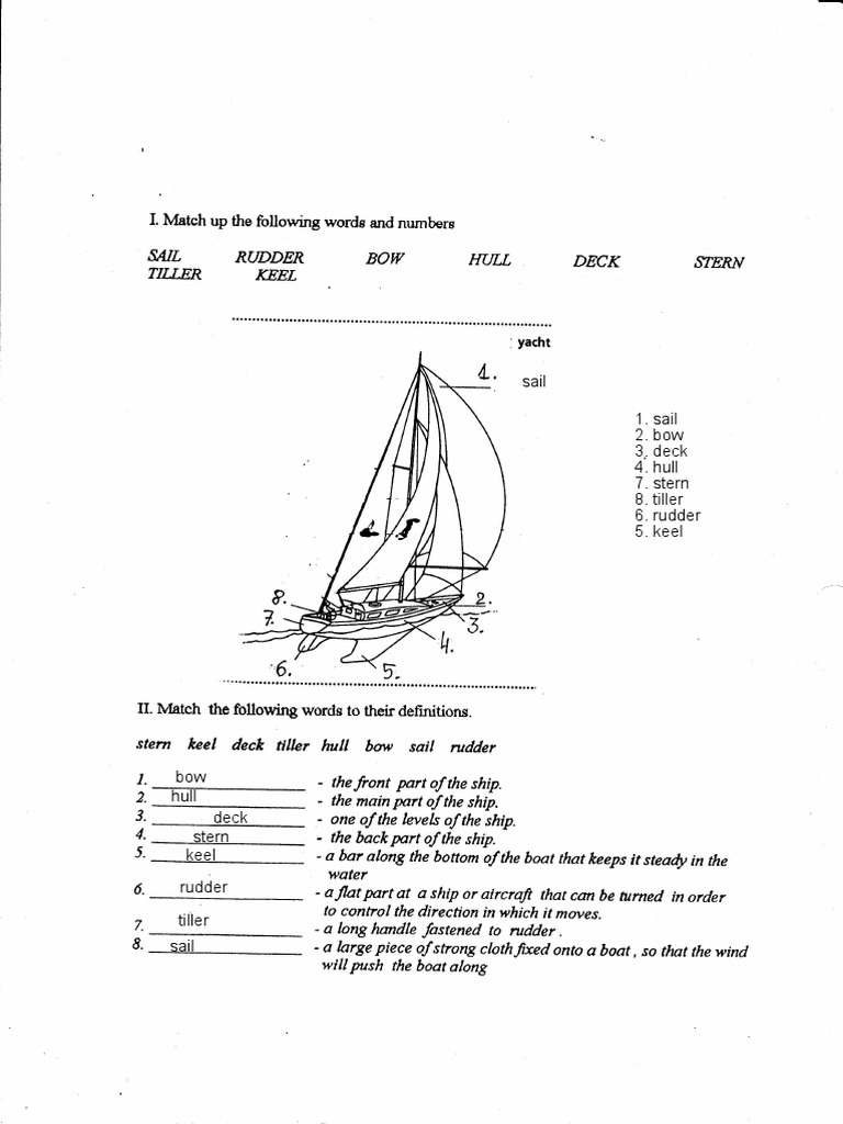 Essential Yacht Vocabulary Guide | PDF | Ships | Hull (Watercraft)