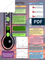 Tarea 4 Sincronica Infografía Termómetro CN II UNMSM EEGG - José Ojeda