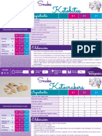 Ketorecetas Validadas. Final 2020(1)