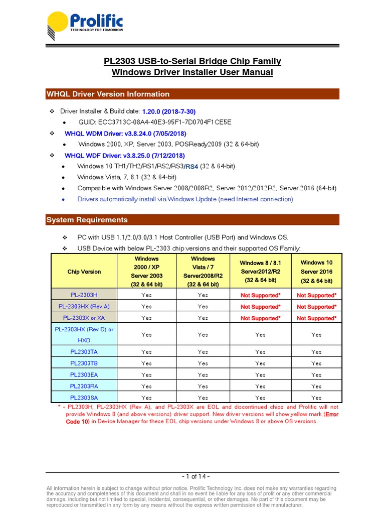 pl 2303 driver installer exe windows 10 64 bit
