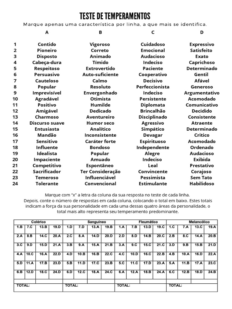 Teste de Temperamentos e Personalidade | PDF | Psicologia | Conceitos ...