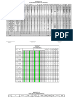 Salary Sheet For The Month of January-2011