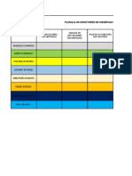 Planilla de Monitoreo de Observaciones