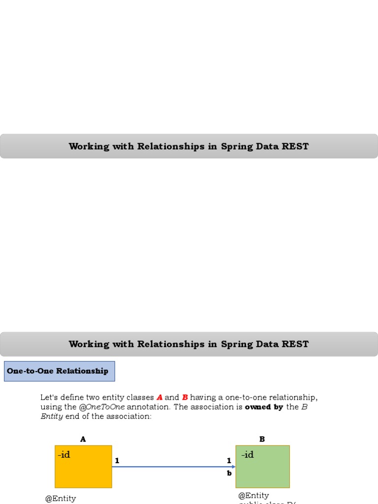 Spring Data REST: One-to-One Relationships | PDF | String (Computer ...