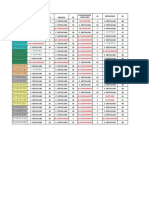 SF Ii - Grupo 1 - Nota Final