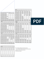 Raspored Koristenja Plivackih Staza Izmjena 2021 2022