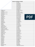 d100 - Classes e Profissões Variadas