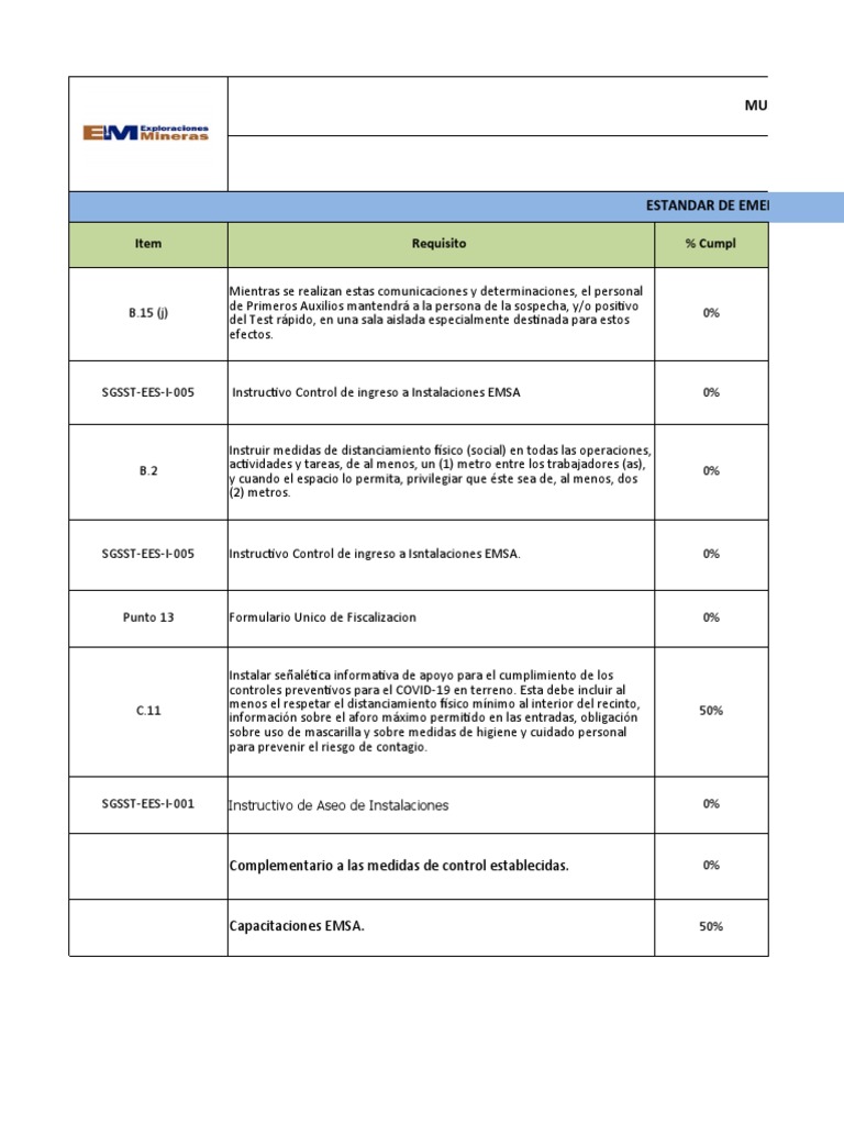 Plan de Emergencia Sanitaria COVID-19 | PDF | Medicina CLINICA ...