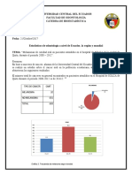 Estadísticas de Cancer Oral