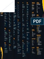 Javascript - Cheat Sheet