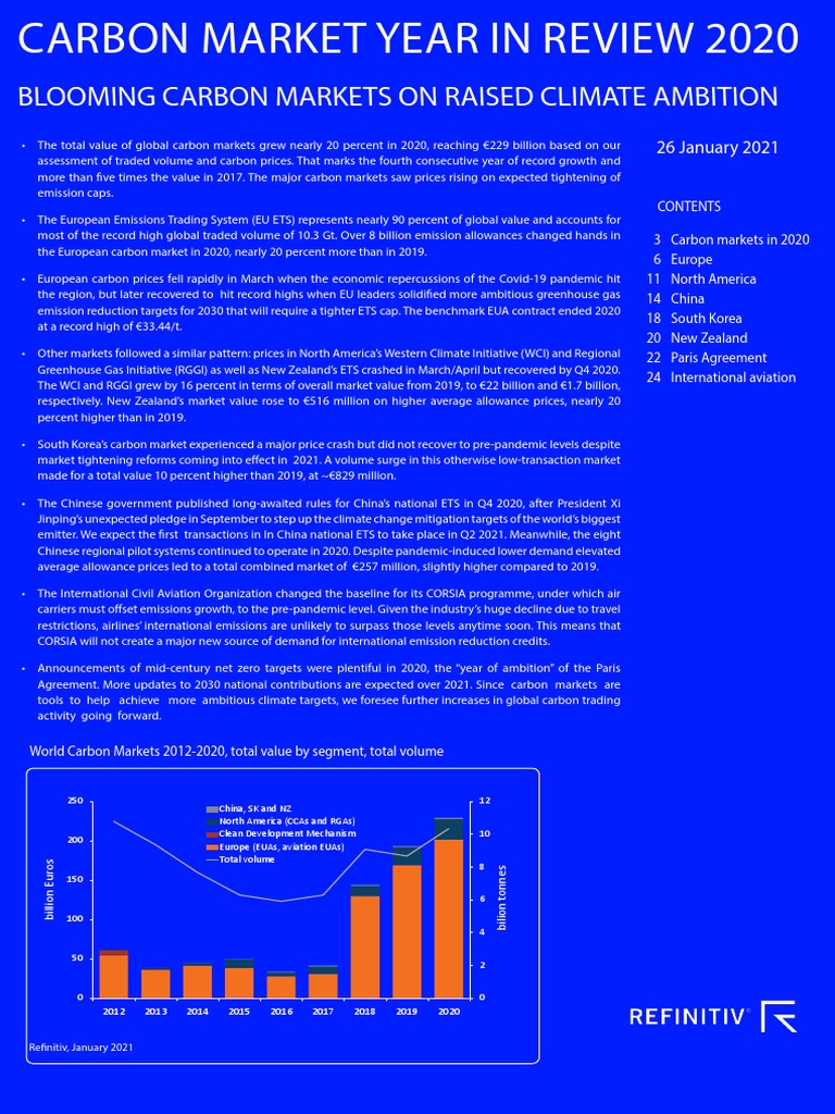 Carbon Market Year in Review 2020 | PDF | Emissions Trading | Coal