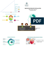 FOLLETO MENINGITIS ENCEFALITIS