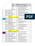 Jadwal Kuliah Ganjilganjil Tahun Akademik 2020-2021