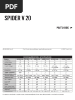 Spider V 20 MkII Manual - English 