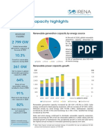 IRENA RE Capacity Highlights 2021