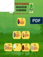 Struktur Organisasi Struktur Organisasi: Kuliah Kerja Nyata (KKN) Uin Alauddin Makassar