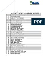 Lista de 64 promotores ambientales juveniles acreditados 2021