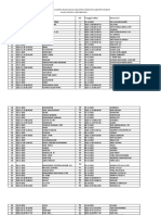 NO Tanggal Daftar Nama Suami NO Tanggal Daftar Nama Istri