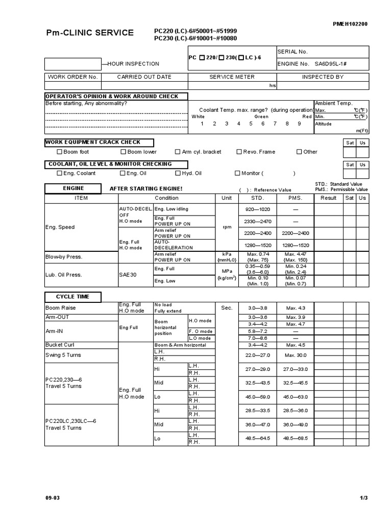 PmClinic Service PMEH102200 PDF Pump Equipment