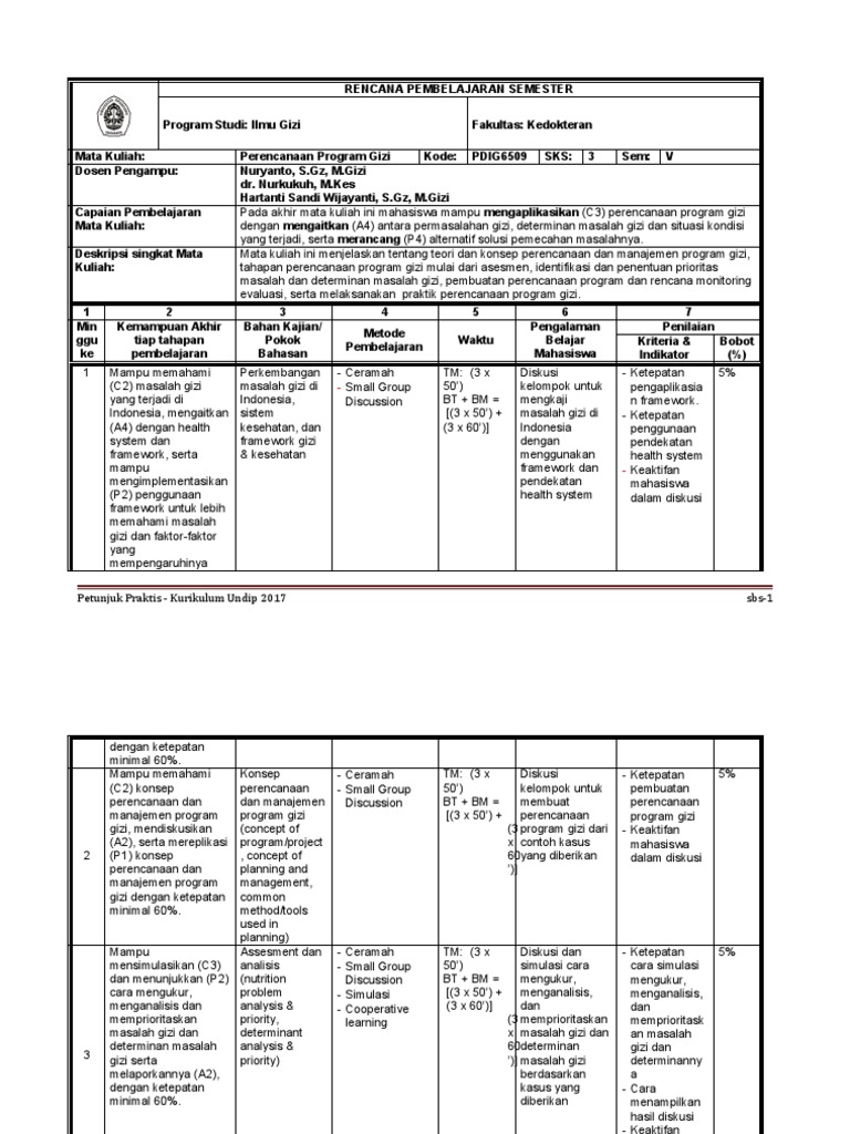 Rencana Pembelajaran Program Gizi | PDF | Karier & Perkembangan | Sains ...